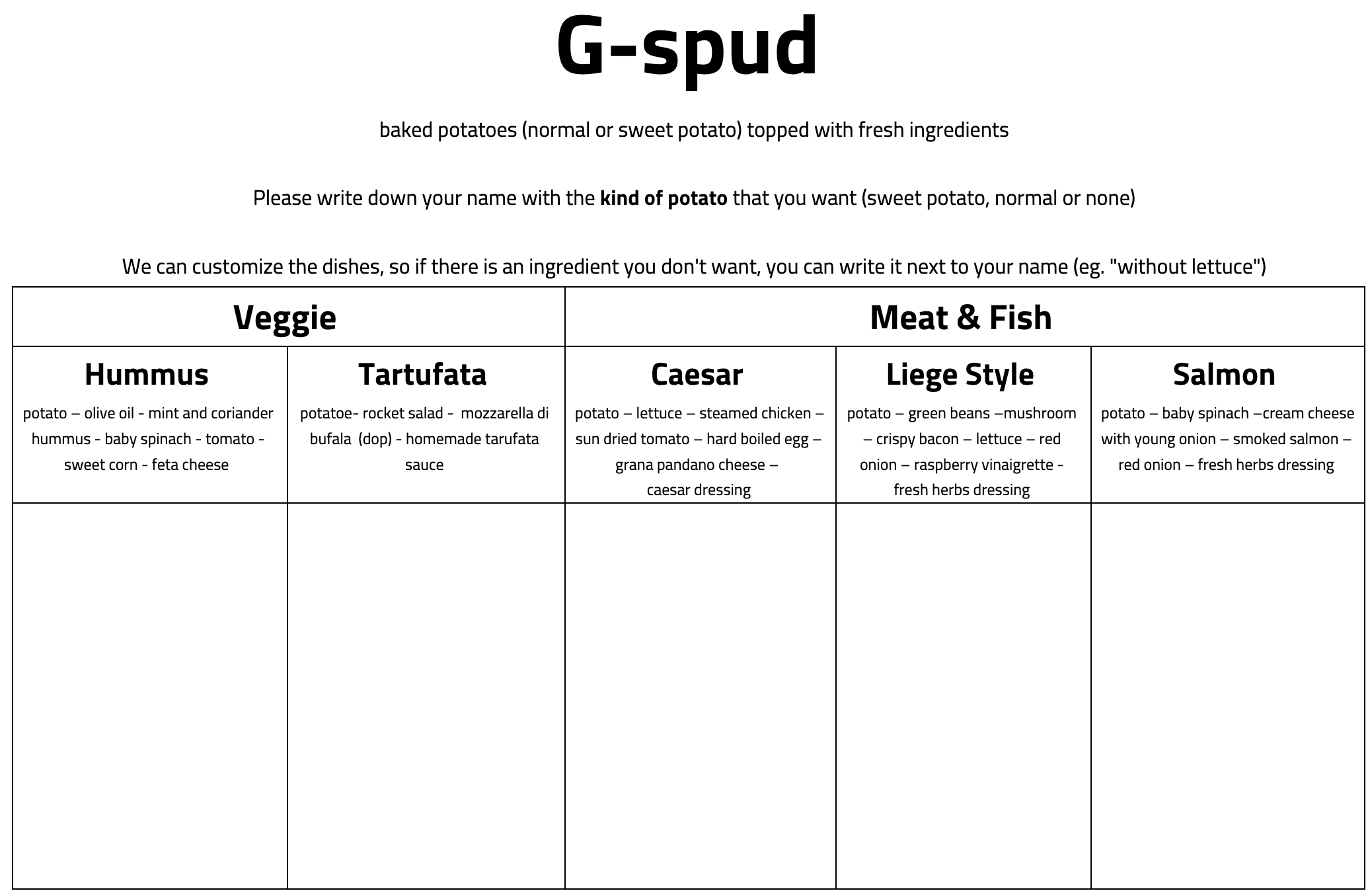 Food table example - Mirahi