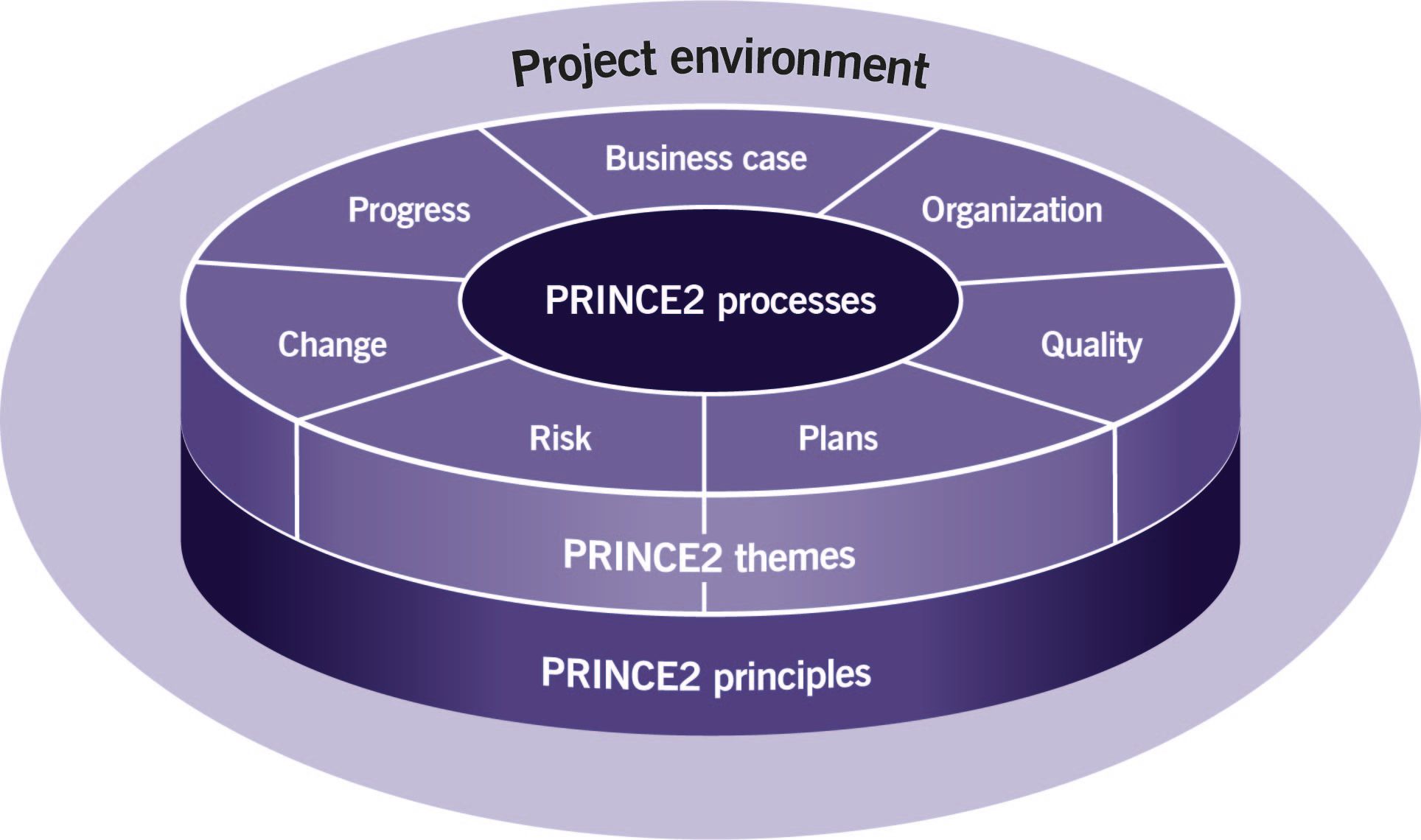 Building the Impossible: How Prince2 Made a Full-Scale Gundam Model a Reality