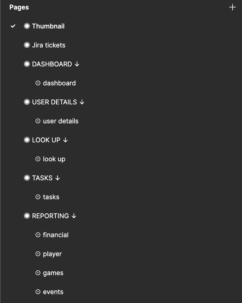 figma pages organised by back office layout