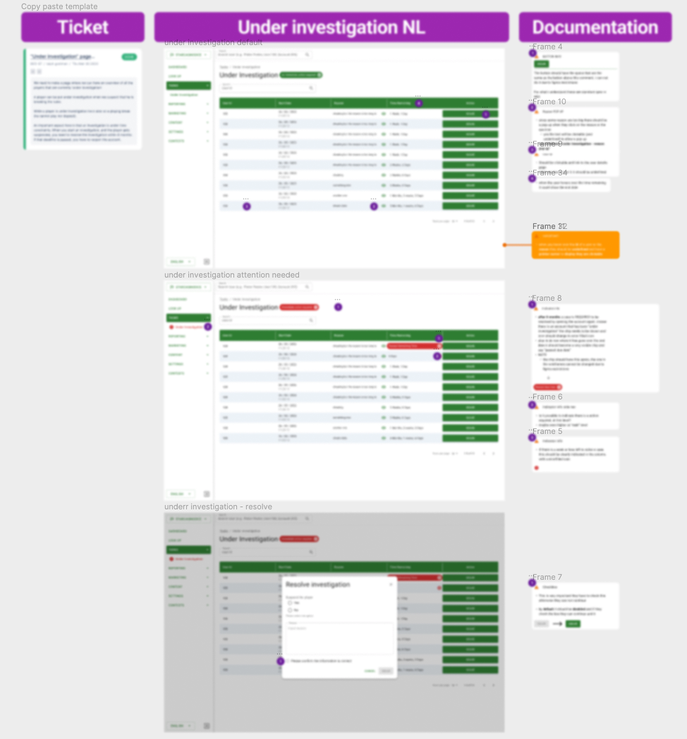 Template layout with the jira ticket, wireframes and documentation in that order